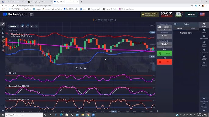 Покет Опшн Чемпион среди платформ для трейдинга